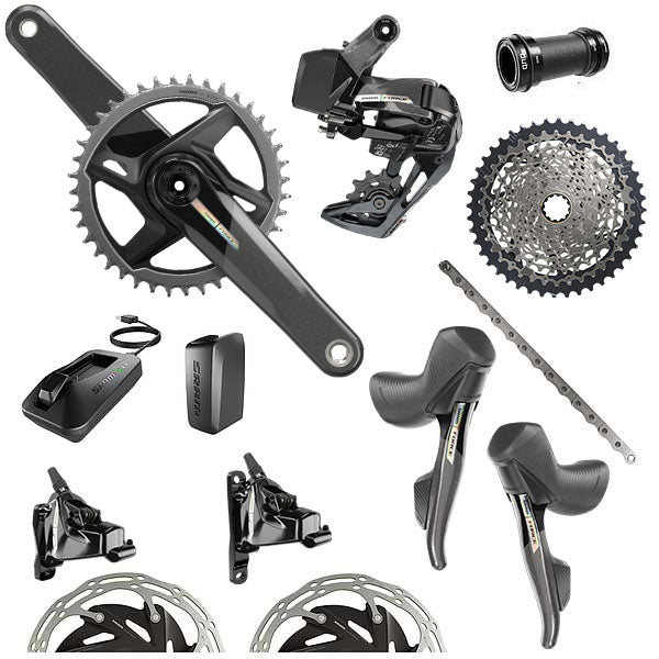 Groupset Options