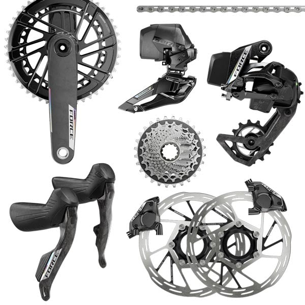 Groupset Options
