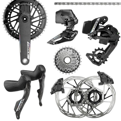 Groupset Options