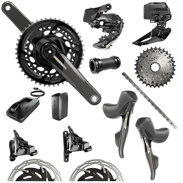 Groupset Options